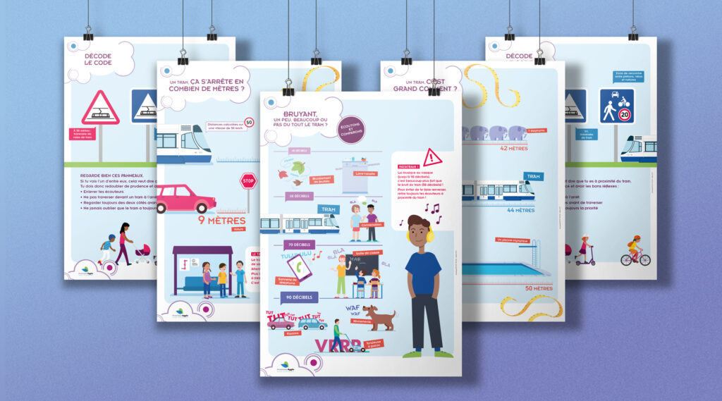 kit pédagogique pour sensibiliser les enfants aux dangers du tram.